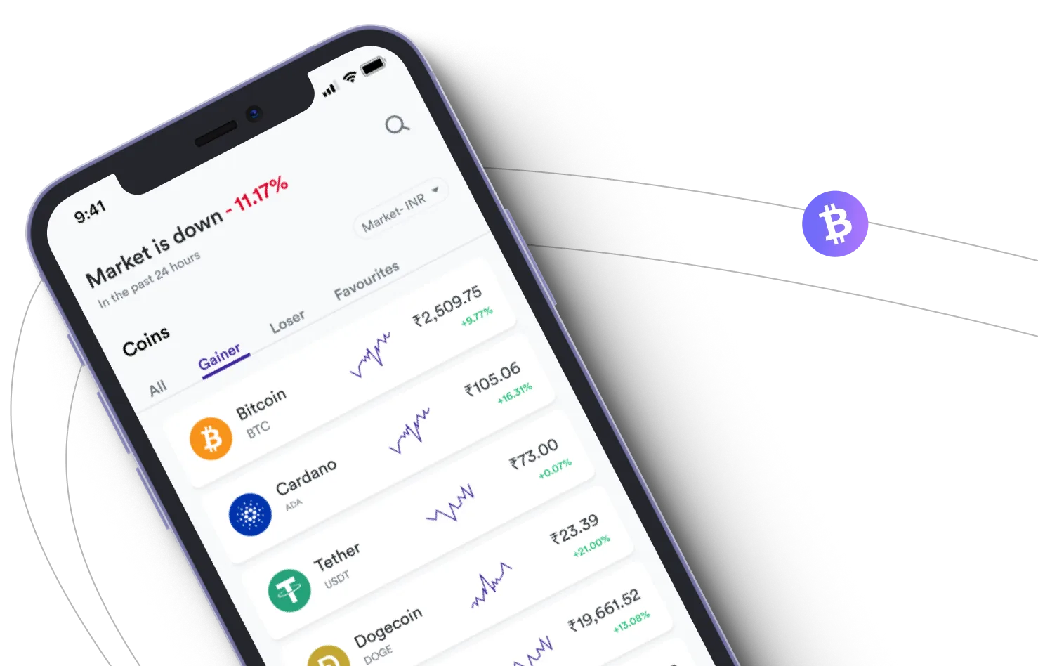 Monto Zilux - Take advantage of the cryptocurrency markets and earn with Monto Zilux