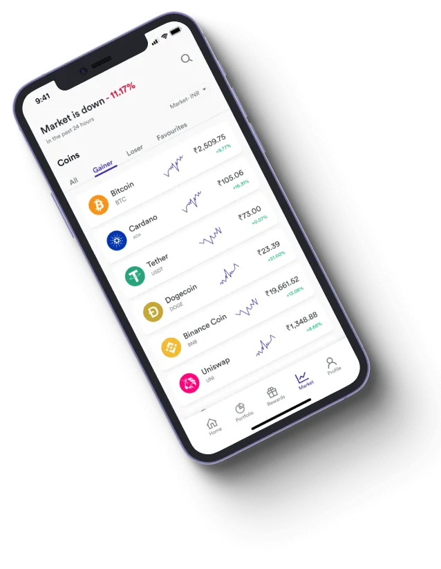 Monto Zilux - How does the Monto Zilux app improve your trading?